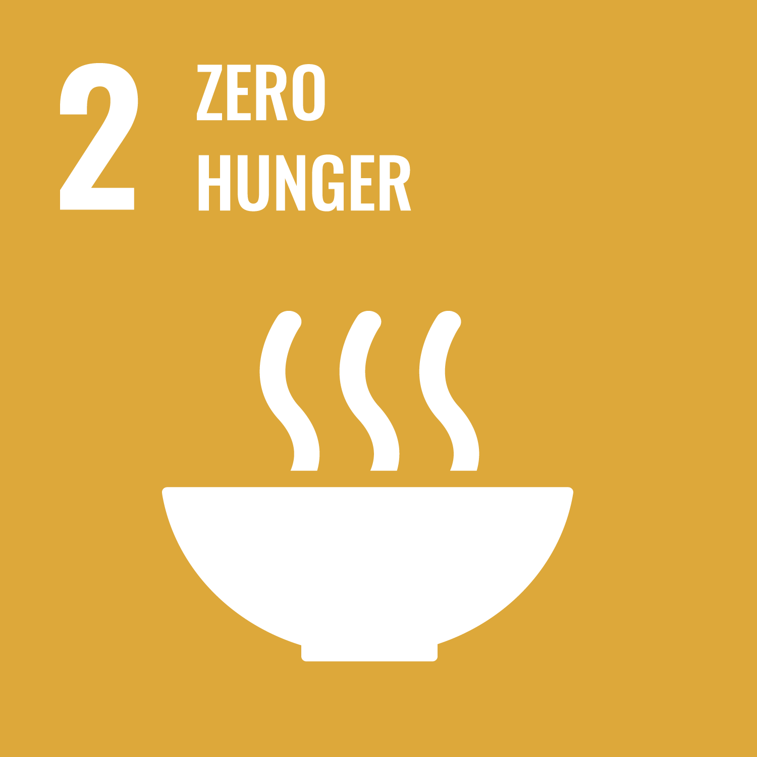 SDG 2: Good Health and Well-being