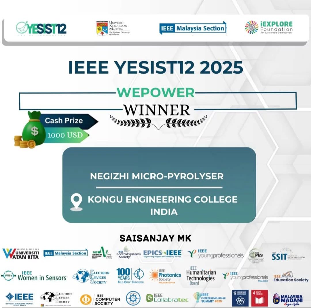 WePower Track Winner